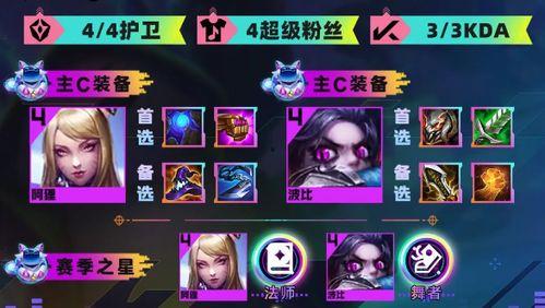 云顶之弈爆料阵容推荐最新,阵容推荐，掌握胜率巅峰策略