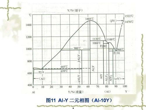 合金最新爆料图纸是什么,合金最新爆料图纸深度解析